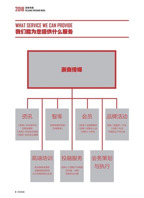 《浙商》杂志广告业务全指南 联系电话与广告刊登价格详解